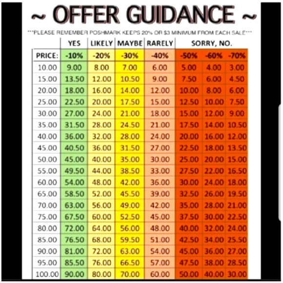 Girls 3 Face Mask Pack /Reusable/ Washable - Picture 9 of 10